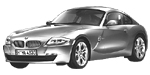 BMW E86 C2733 Fault Code